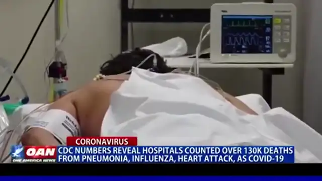 BREAKING | CDC ADMITS AT LEAST 94% OF DEATHS FROM COVID19 WERE WRONG