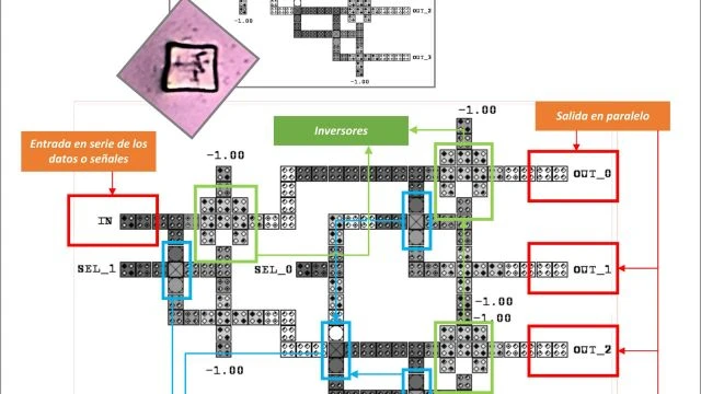 PFIZER QCA CELL NANO-ROUTERS EXPOSED!!! CHECK CORONA INSPECT BLOG FOR FULL INFO