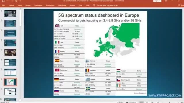 ITS NOT COVID ITS 5G - Hope & Tivon - Part 1