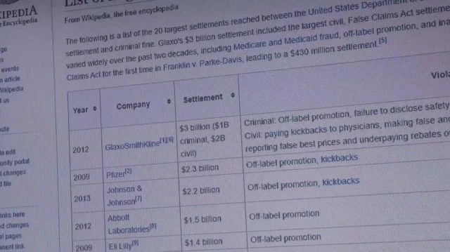 List of largest pharmaceutical settlements