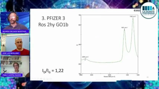 REUPLOAD - Dr Campra vaccine analysis - 8 objects are graphene and many more could be