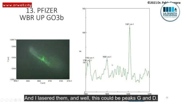 SHARE Andreas Noack Graphene Hidroxide in vaccines megapack 2/2