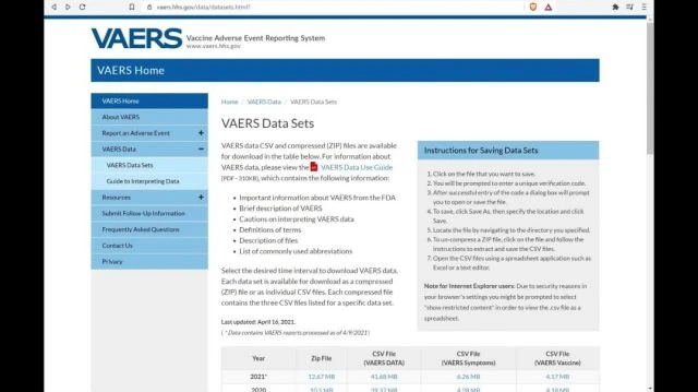 VAERS - Deaths in Correclation with Covid 19 Vaccination