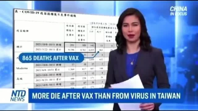 Bravo! Taiwan killed more people with the vaccines than any virus