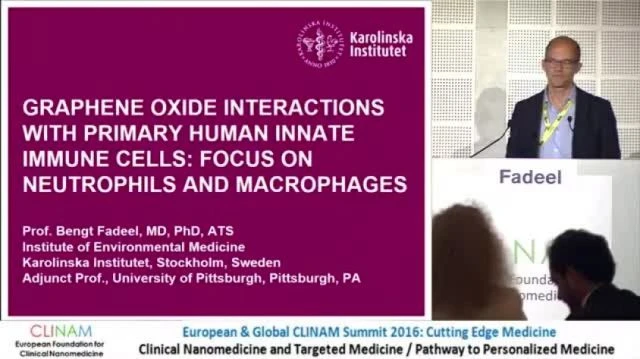 Graphene Oxide Interactions with Innate Immune Cells