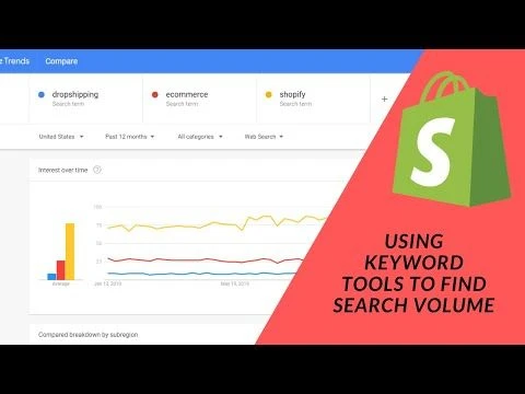 Keyword Research Tools to use for Your Shopify Store - Free and paid tools included in description