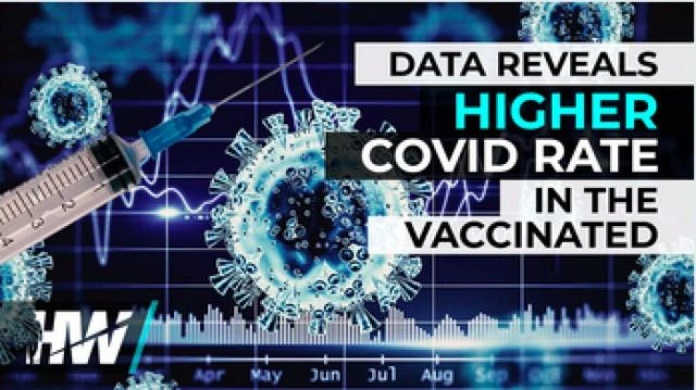 Data Reveals Higher Covid Rate in the Vaxxed | The HighWire