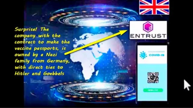 SURPRISE COMPANY MAKING DIGITAL VACCINE PASSPORTS IS OWNED BY HITLERS NAZIS FROM GERMANY