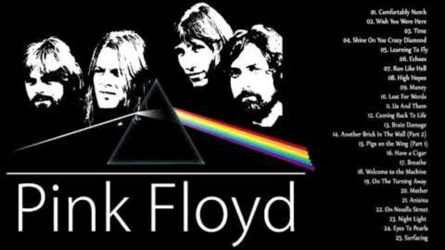 Pink Floyd Greatest Hits Full Album 2020 - Best Songs of Pink Floyd HQ