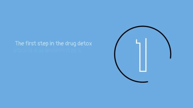 Drug Detox Process  | 1000 Island Addiction Rehab