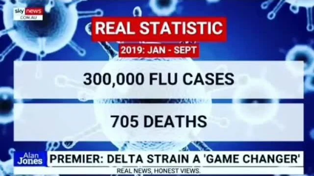 Flu VS convid19