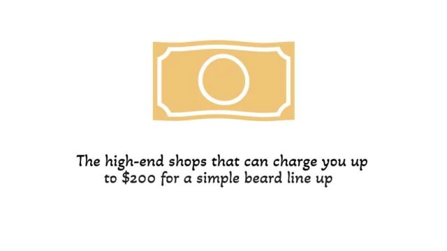 How much does a beard line up cost