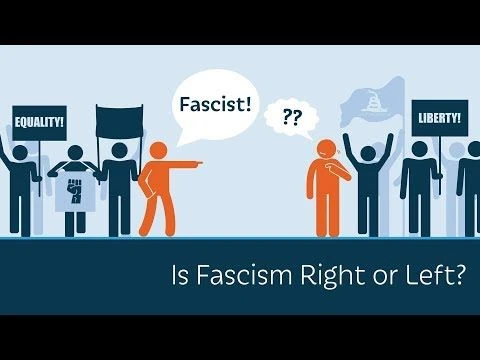 Is Fascism Right Or Left?