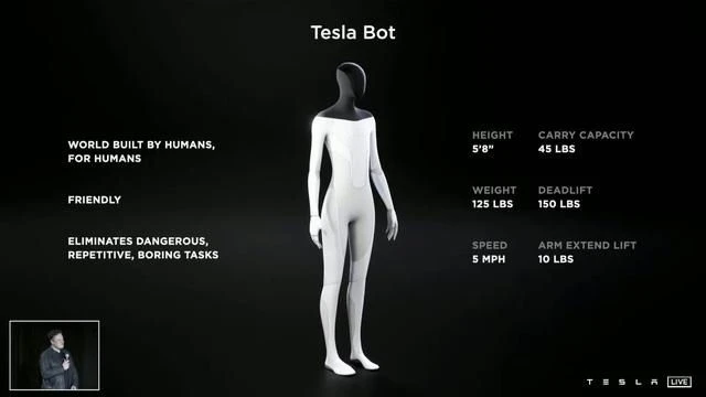 Elon Musk introduces TELSA BOT - 58