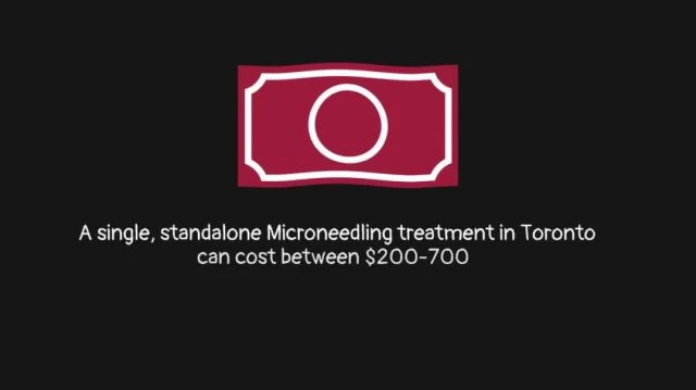 How Much Does Microneedling Cost | Canada MedLaser Mississauga