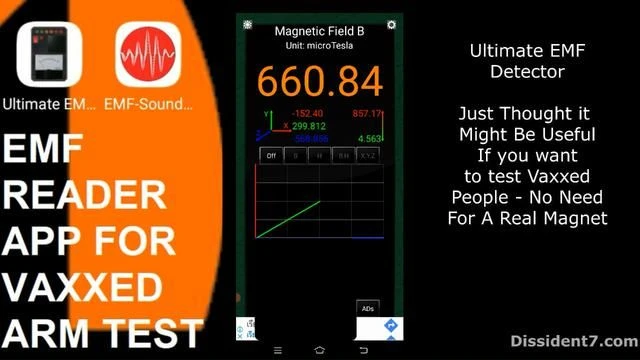 Ultimate EMF Detector - Magnetic Field Bluetooth MAC Address Nano Sensor Vaccine App