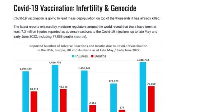 Your Government is trying to kill you & Depopulate the planet Official Government Reports