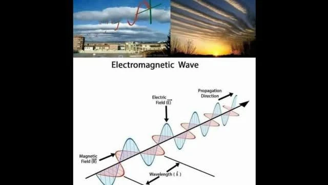 Cloud-Seeding