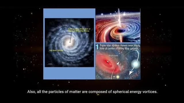 The Black Hole Universe and how to escape it