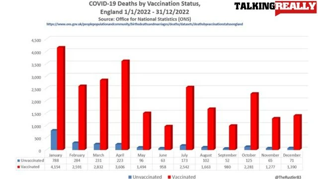 ONS data out now