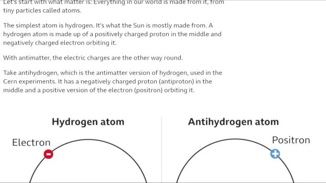 Antimatter = Bullsh*t!