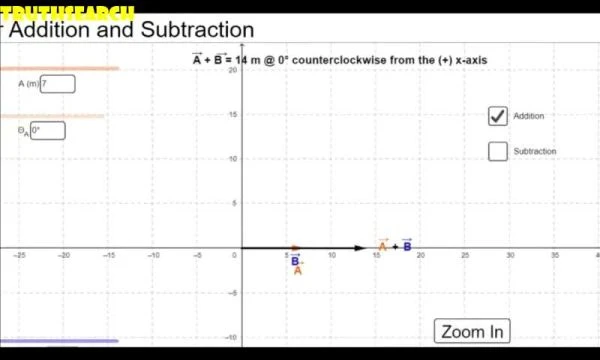 NASA claims that we cannot feel the spin of the Earth because is constant - but physics says opposite!