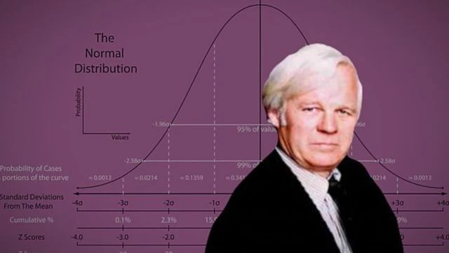 Richard Lynn on Global Bell Curve Updates