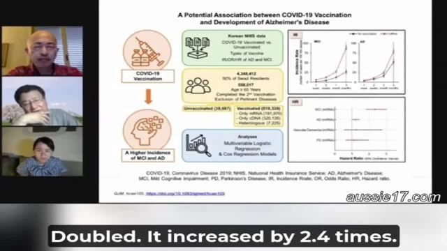 Japanese Neuroscientist Dr- Hiroto Komano Alarmed at Explosive Dementia Surge Amongst COVID Vaccinated Individuals - Massive Study of 600,000 Reveals